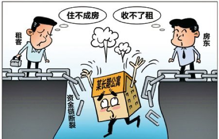 租房遇暴雷公寓如何挽回损失？律师亲授4步解决法